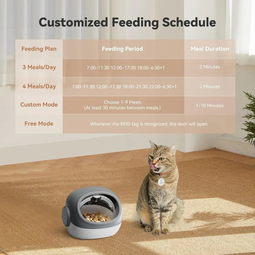 Upgraded RFID Cat Feeder – Timed & Anti-Theft Feeder for Multi-Cat Households