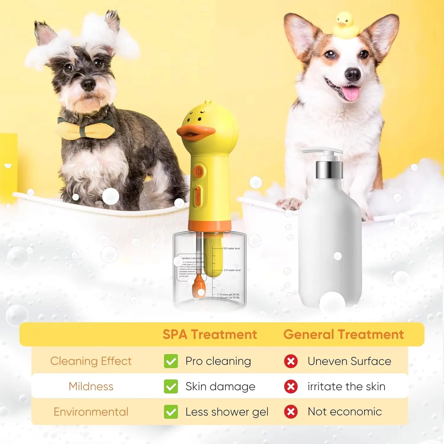 Electric Dog Shampoo Dispenser – Foaming Sprayer for Pets