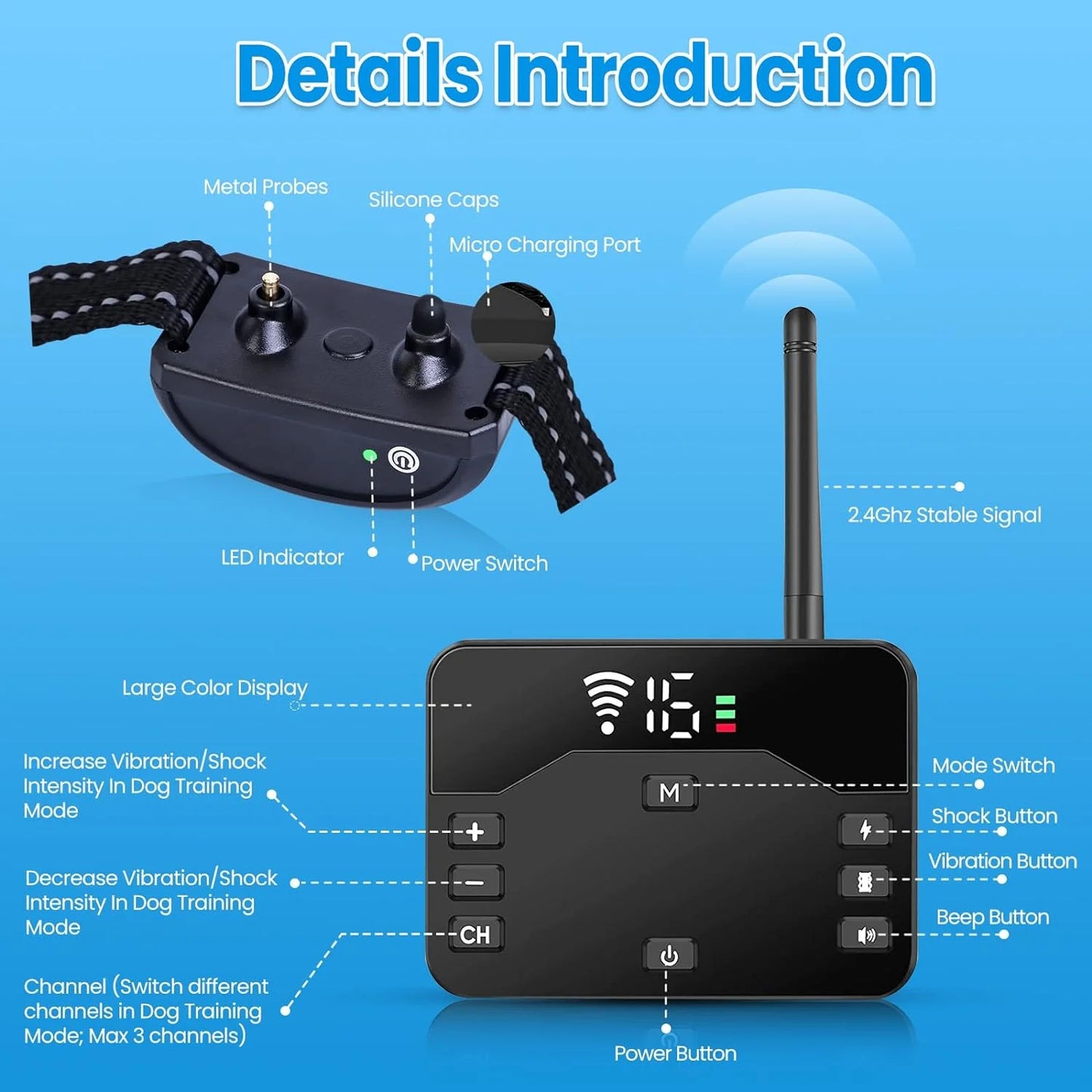 Wireless Dog Fence & Training Collar – 2-in-1 Control