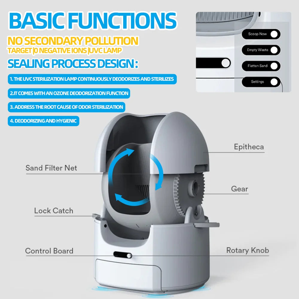 Automatic Smart Cat Litter Box – Electric Cleaning with Ozone Deodorization