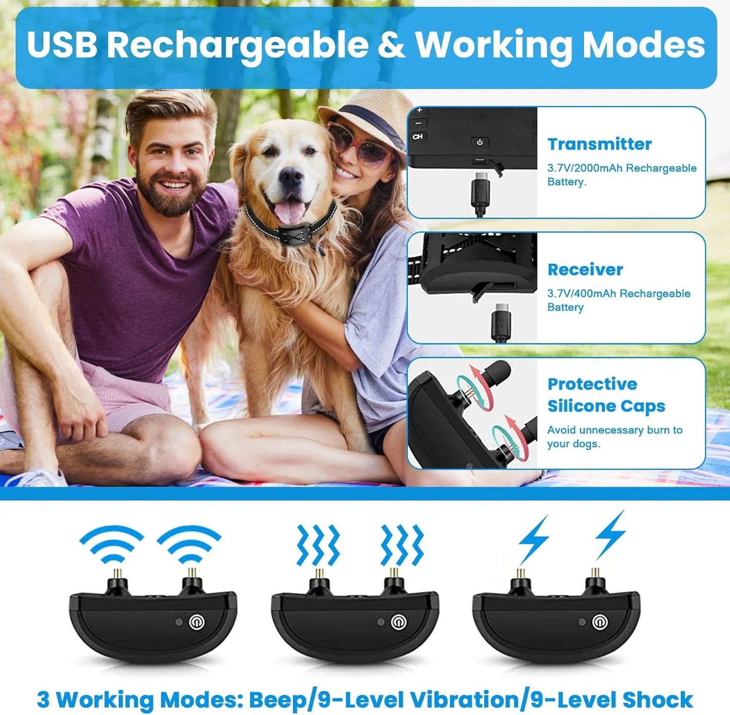 Wireless Dog Fence & Training Collar – 2-in-1 Control
